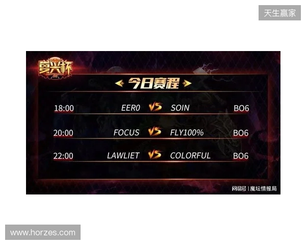 钢盔杯 S2：生死鏖战！RA 2-1险胜XDM